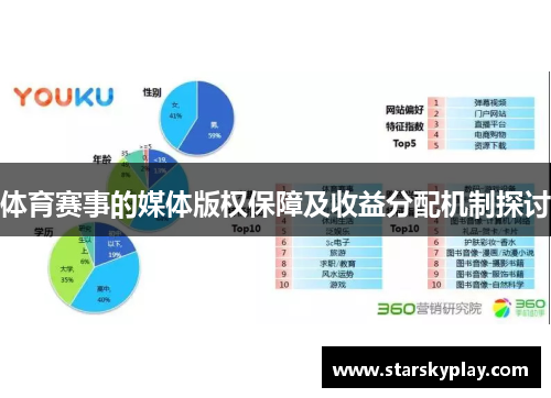 体育赛事的媒体版权保障及收益分配机制探讨