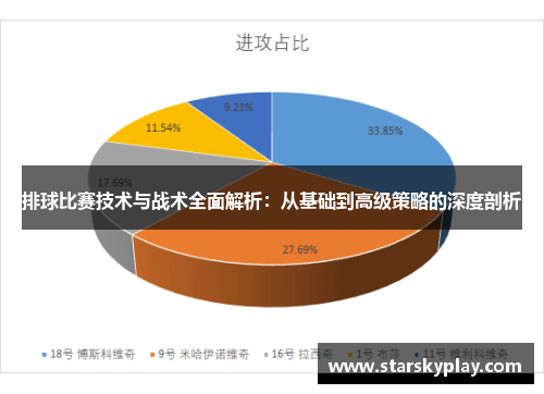 排球比赛技术与战术全面解析：从基础到高级策略的深度剖析