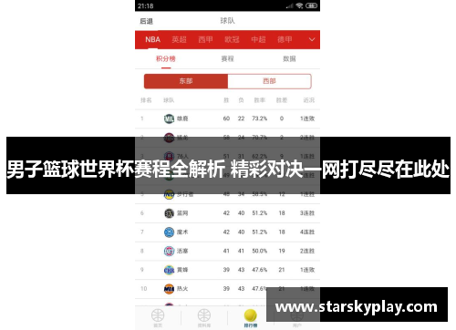 男子篮球世界杯赛程全解析 精彩对决一网打尽尽在此处