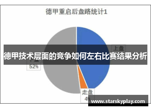 德甲技术层面的竞争如何左右比赛结果分析