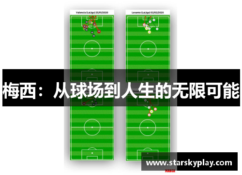 梅西：从球场到人生的无限可能