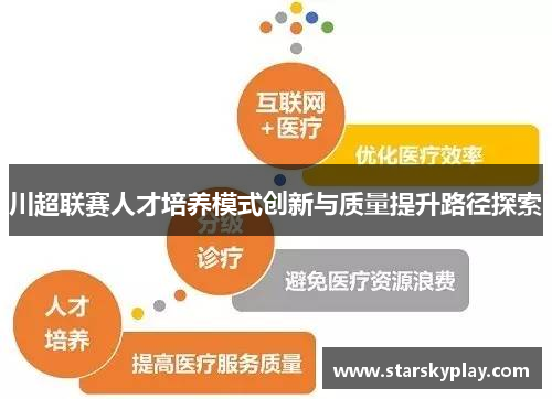 川超联赛人才培养模式创新与质量提升路径探索